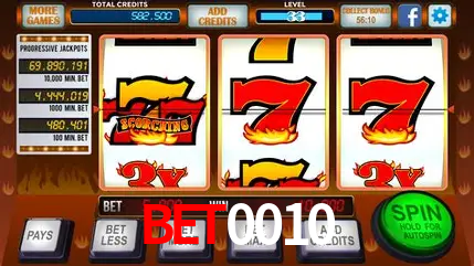 Descubra a Essência do bet0010: Nossa História e Compromissos